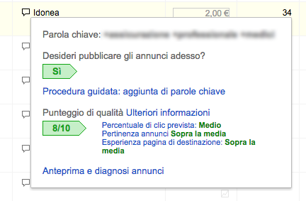 punteggio di qualità delle keywords