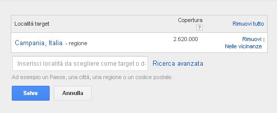 targeting adwords