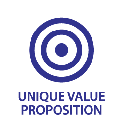 unique value proposition