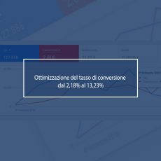 ottimizzazione conversioni